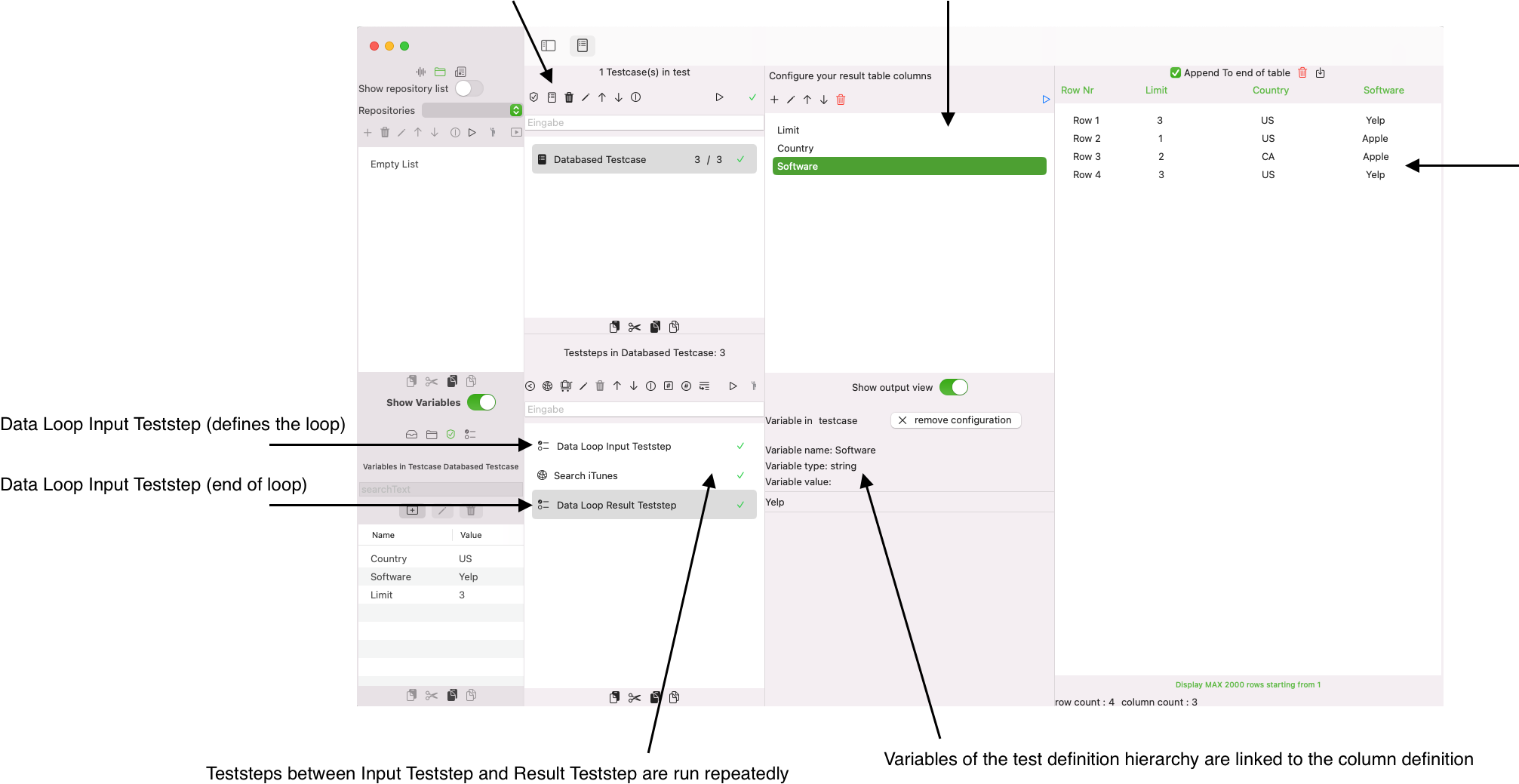 Screenshot for a conceptual overview of the Databased Testcase elements