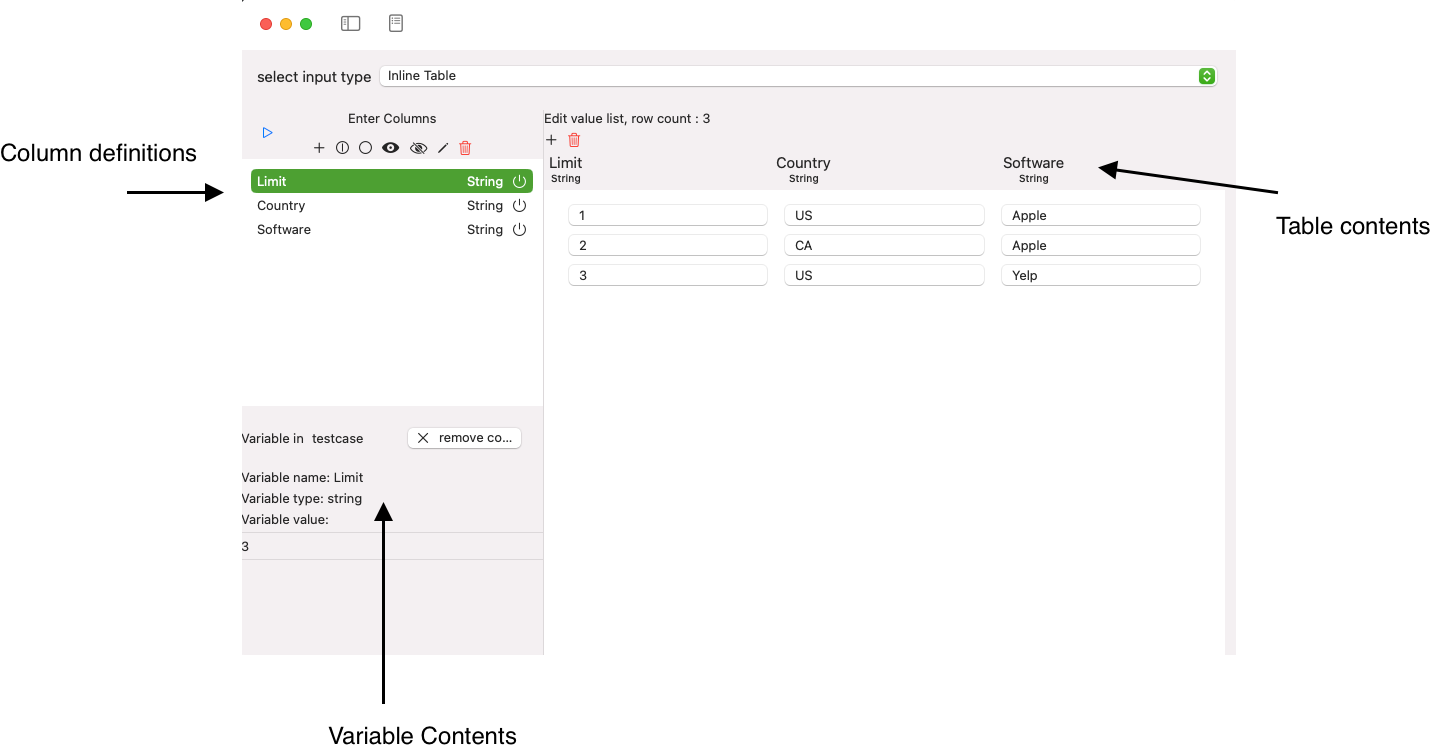 Screenshot databased testcase data loop input teststep in conceptual overview