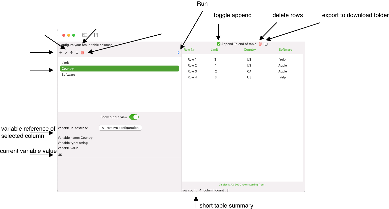 Screenshot Databased Testcase DataLoopResultTeststep with conceptual overview