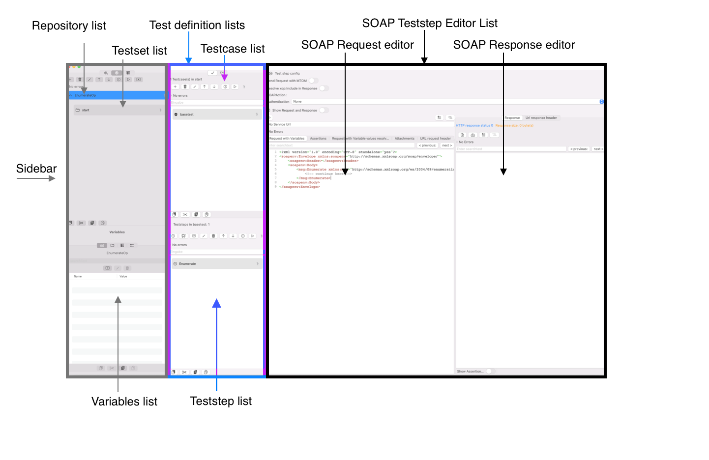 Screenshot application overview